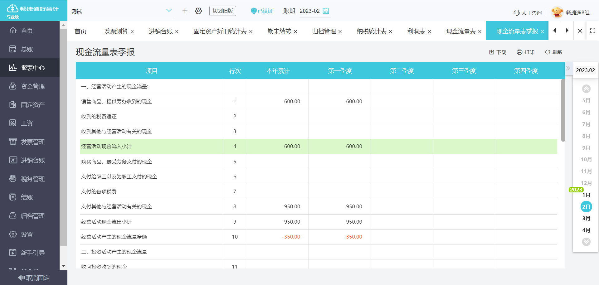 投資企業資產管理會計處理 從兼并割據到效率中樞